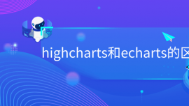 highchartsechartsą^e